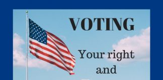 Voting: Your Right and Your Duty voting with an american flag