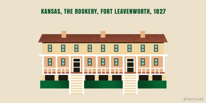 Graphic of The Rookery, Fort Leavenworth