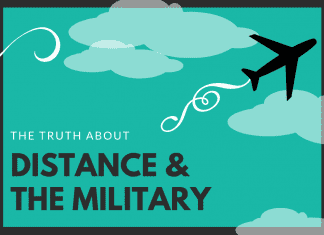 teal and black graphic with an airplane and sky outline with "the truth about distance & the military" in text