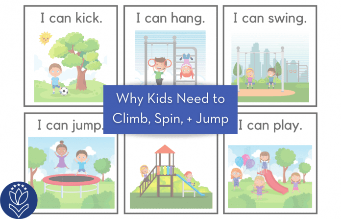 kids cartoon drawings with various movements and "Why Kids Need to Climb, Spin, + Jump" in text